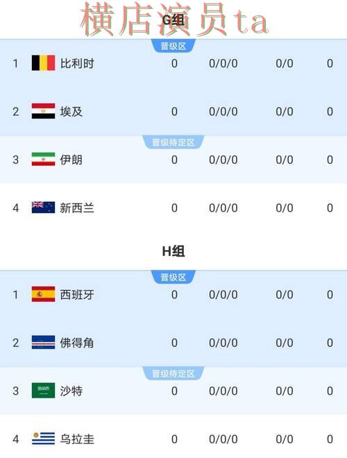 世界杯投注网站大全哪个好?围绕平台排行做一次全面盘点分析(2026世界杯) 世界杯投注网站大全哪个好?围绕平台排行做一次全面盘点分析(2026世界杯)