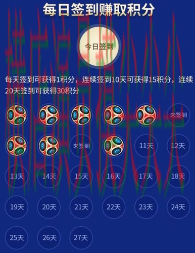 2026世界杯期间热门世界杯竞猜网站深度评测与直播入口分析